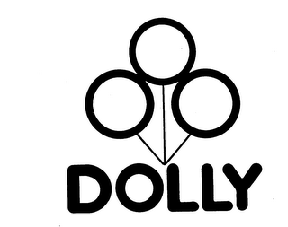DOLLY logo