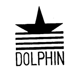 DOLPHIN logo