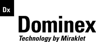 DOMINEX TECHNOLOGY BY MIRAKLET DX logo