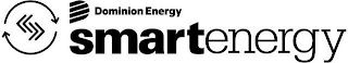 DOMINION ENERGY SMART ENERGY logo