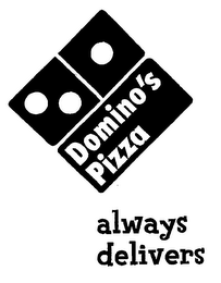 DOMINO'S PIZZA ALWAYS DELIVERS logo