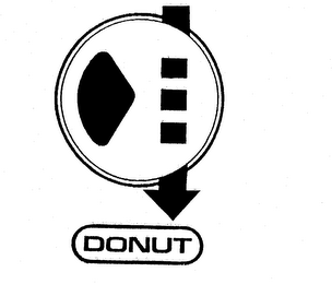 DONUT logo