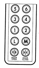 DOOR OPEN DOOR CLOSE L M 1 2 3 4 5 6 logo