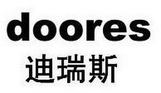 DOORES