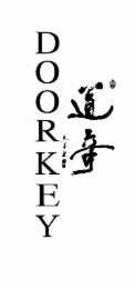 DOORKEY logo