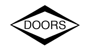 DOORS logo