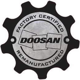 DOOSAN FACTORY CERTIFIED REMANUFACTURED logo
