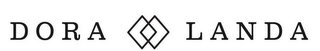 DORA LANDA logo