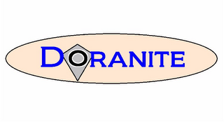 DORANITE logo