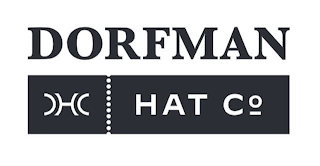 DORFMAN DHC HAT CO logo