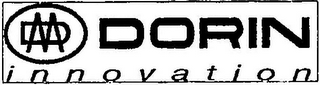 DORIN INNOVATION logo