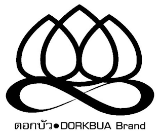 DORKBUA BRAND logo
