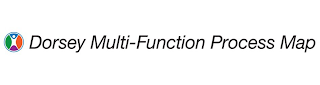 DORSEY MULTI-FUNCTION PROCESS MAP logo