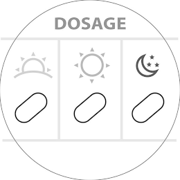 DOSAGE logo