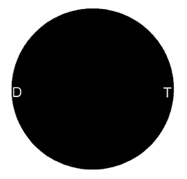 DOT logo