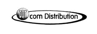DOT COM DISTRIBUTION logo