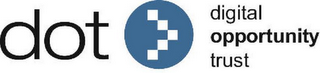 DOT DIGITAL OPPORTUNITY TRUST logo