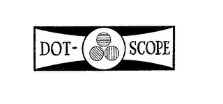 DOT-SCOPE logo