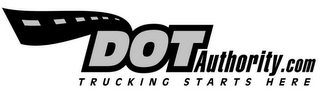 DOTAUTHORITY.COM TRUCKING STARTS HERE logo