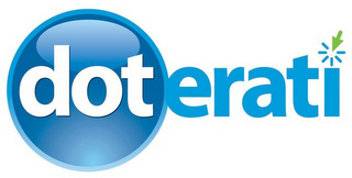 DOTERATI logo