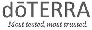 DOTERRA MOST TESTED, MOST TRUSTED. logo