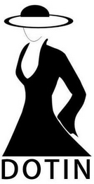 DOTIN logo