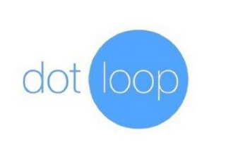DOTLOOP logo