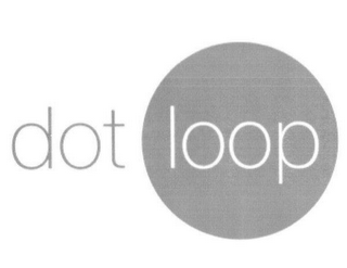 DOTLOOP logo