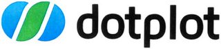 DOTPLOT logo