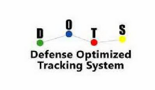 DOTS DEFENSE OPTIMIZED TRACKING SYSTEM logo