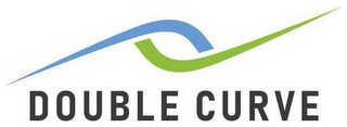 DOUBLE CURVE logo