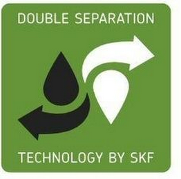 DOUBLE SEPARATION TECHNOLOGY BY SKF logo