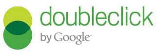DOUBLECLICK BY GOOGLE logo