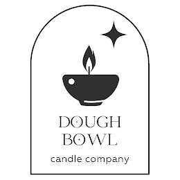 DOUGH BOWL CANDLE COMPANY logo