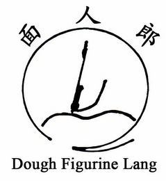 DOUGH FIGURINE LANG logo