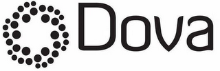 DOVA logo