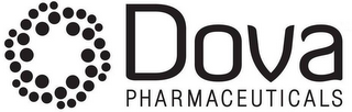 DOVA PHARMACEUTICALS logo