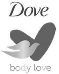 DOVE BODY LOVE logo