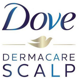DOVE DERMACARE SCALP logo