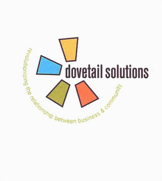 DOVETAIL SOLUTIONS REVOLUTIONIZING THE RELATIONSHIP BETWEEN BUSINESS & COMMUNITY logo