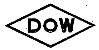 DOW logo