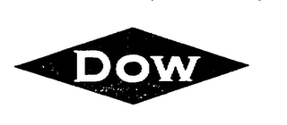 DOW logo