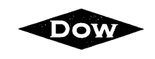 DOW logo