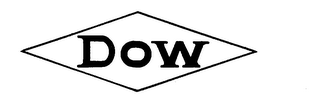 DOW logo