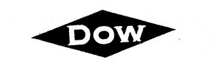 DOW