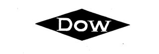 DOW logo