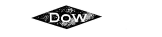 DOW logo