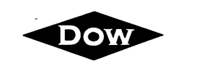 DOW logo