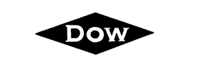 DOW logo