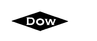 DOW logo